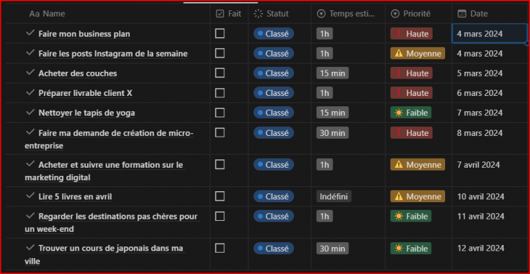 PREMIERS PAS AVEC GOOGLE AGENDA visual data 8